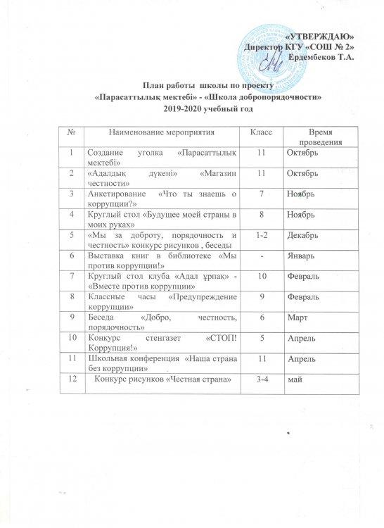 Парасаттылық мектебі/ Школа добропорядочности