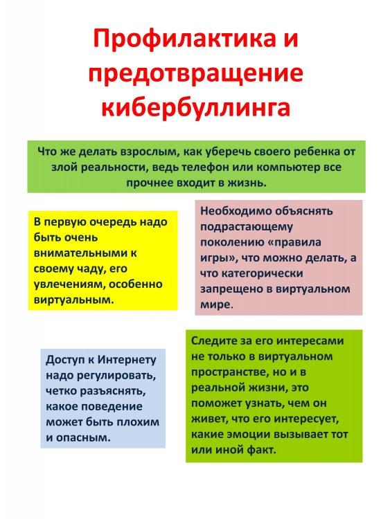 Памятка для родителей