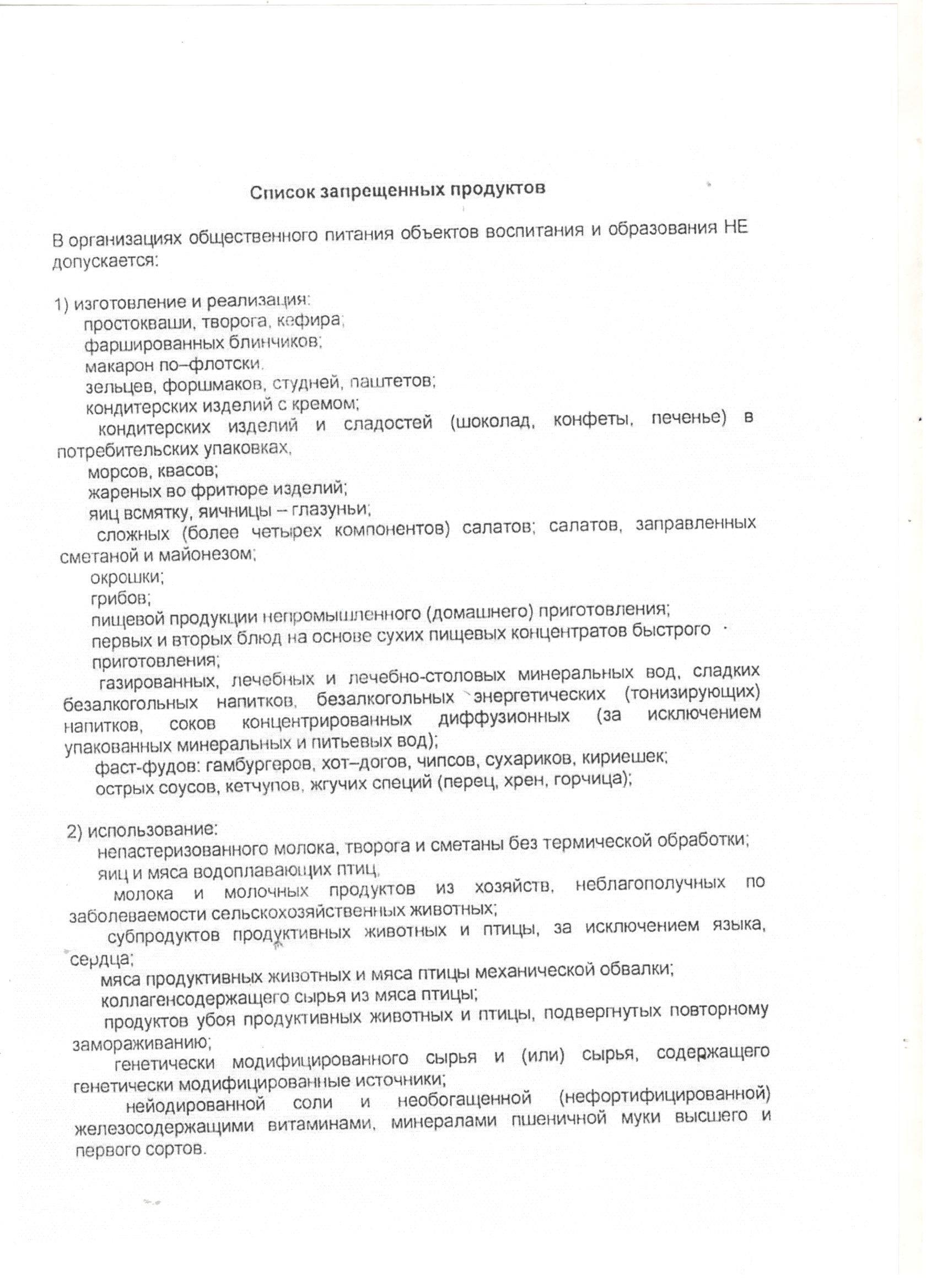 Список запрещенных продуктов