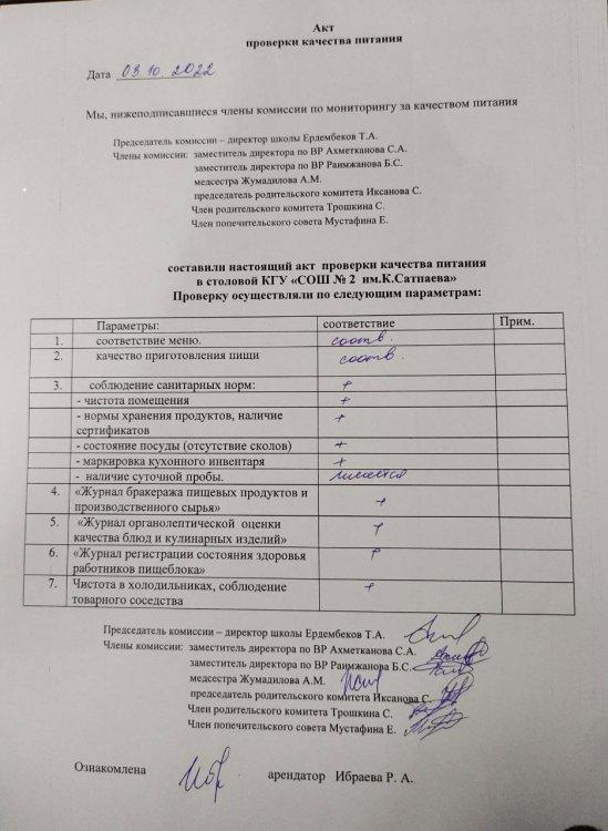 АКТ
