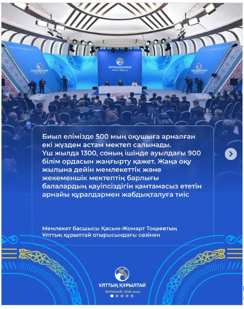 2025 жылғы 14 наурыз күні мемлекет басшысы Қасым-Жомарт Тоқаев Ұлттық құрылтайдың IV отырысына қатысты.