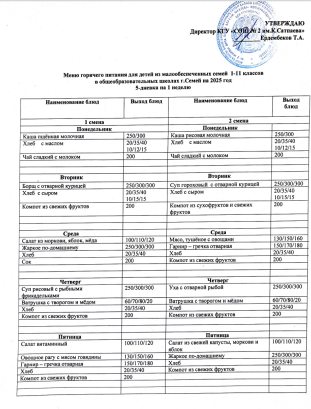 меню 2024 сентябрь