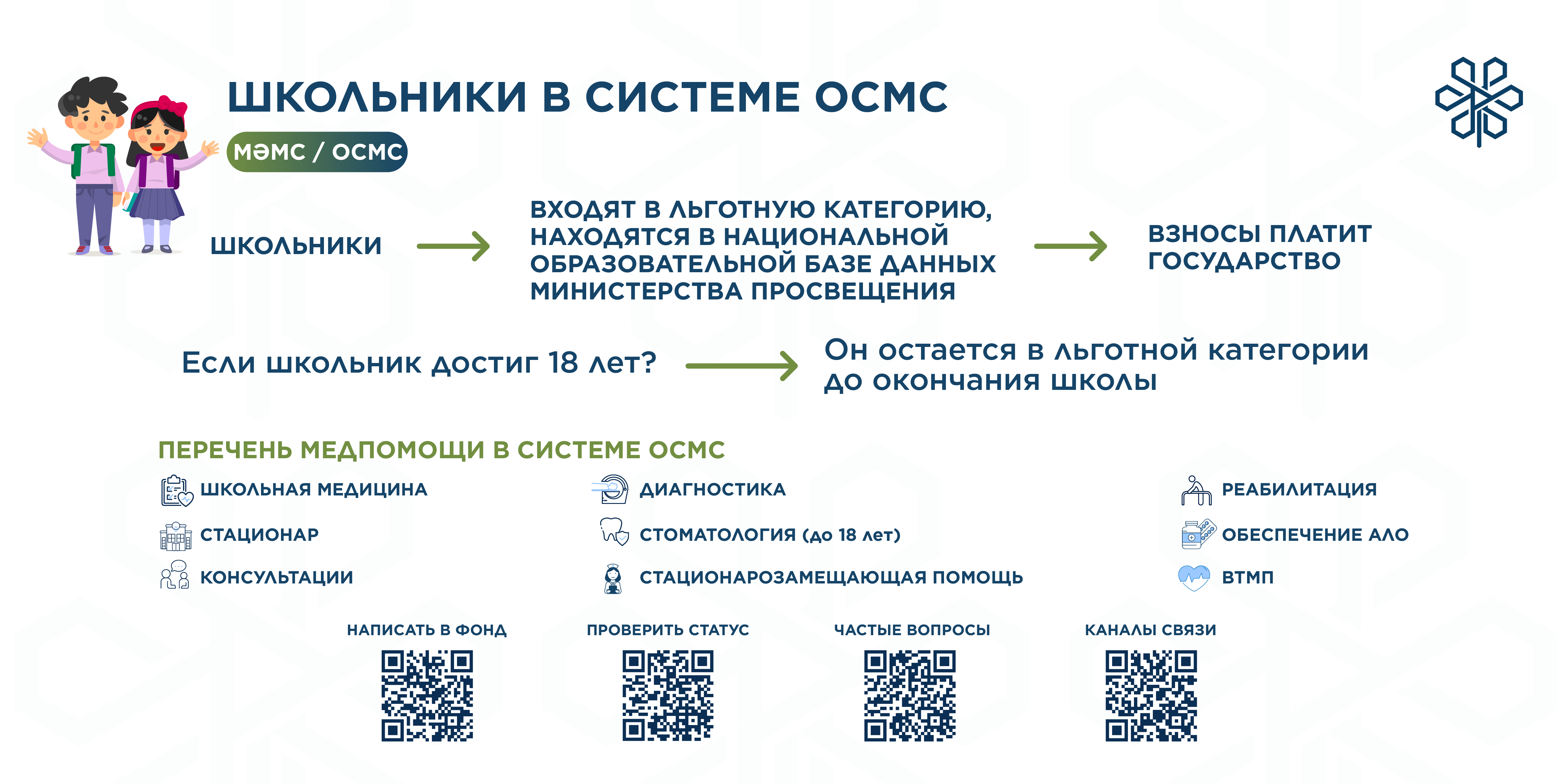 МӘМС/ОСМС