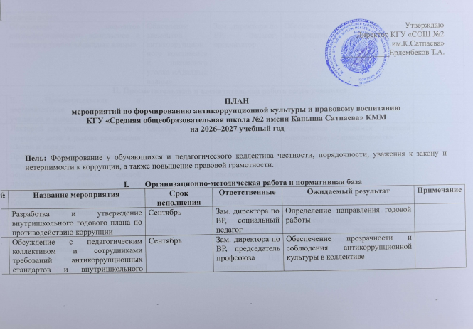 антикоррупционная культура план